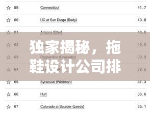 独家揭秘，拖鞋设计公司排名榜单，权威榜单一网打尽！