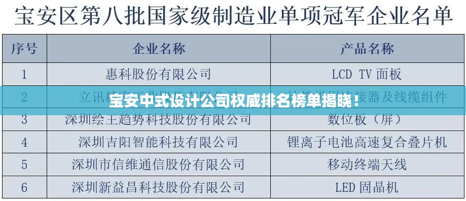 宝安中式设计公司权威排名榜单揭晓！