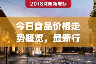 今日食品价格走势概览，最新行情动态不容错过