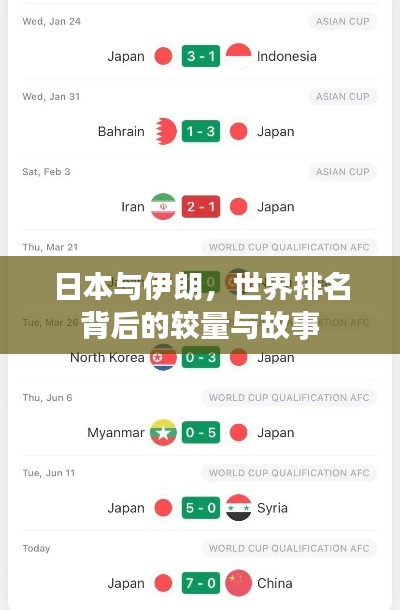 日本与伊朗，世界排名背后的较量与故事