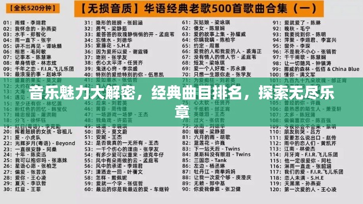 音乐魅力大解密，经典曲目排名，探索无尽乐章