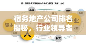 宿务地产公司排名揭秘，行业领导者与推动力全解析
