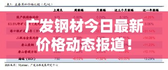广发钢材今日最新价格动态报道！