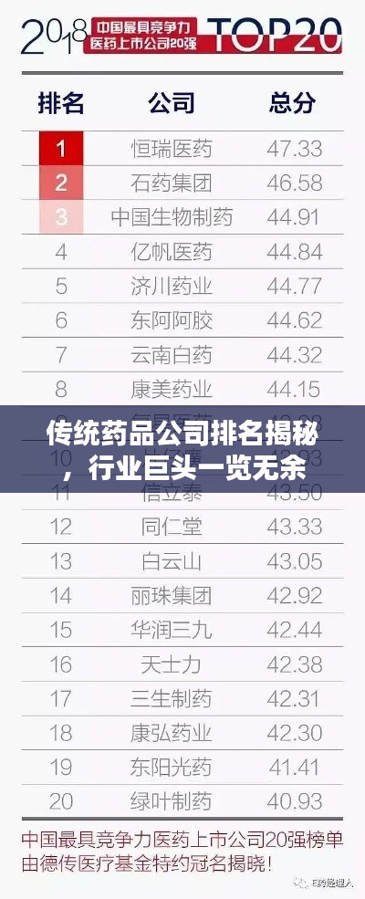 2025年7月31日