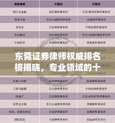 贵人多忘事