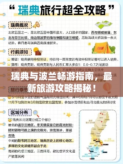 瑞典与波兰畅游指南，最新旅游攻略揭秘！