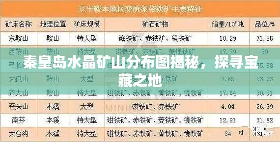 秦皇岛水晶矿山分布图揭秘，探寻宝藏之地