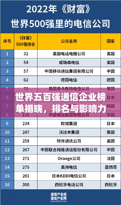 龙飞凤舞