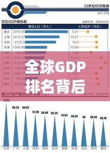 全球GDP排名背后的影响力，揭秘世界经济格局的变迁