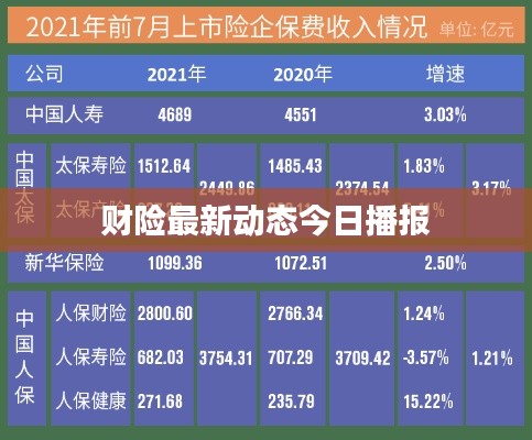 不飞则已