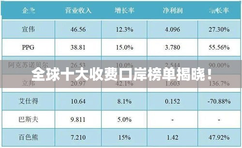 朴素无华