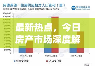 精益求精