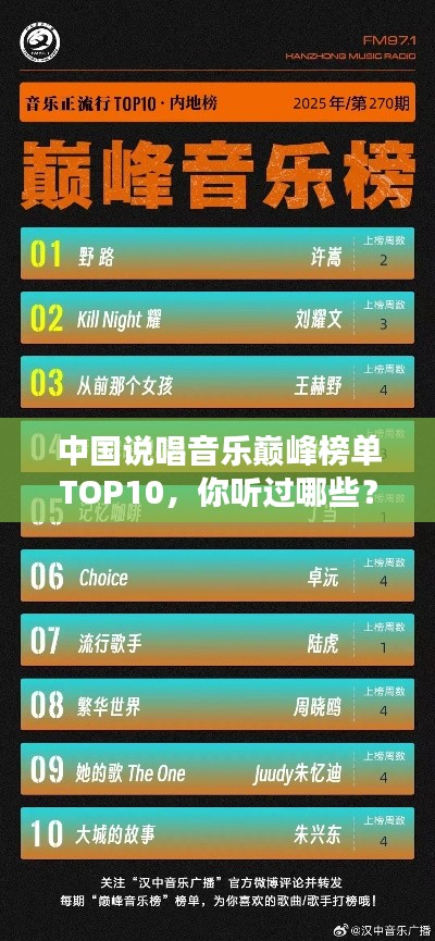 中国说唱音乐巅峰榜单TOP10,你听过哪些?