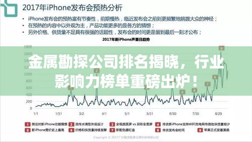 金属勘探公司排名揭晓,行业影响力榜单重磅出炉!