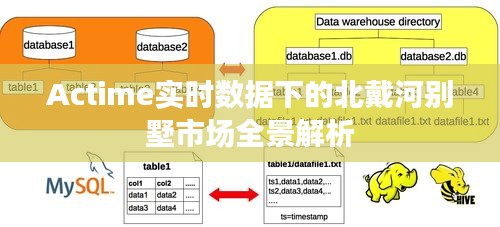 展翅高飞