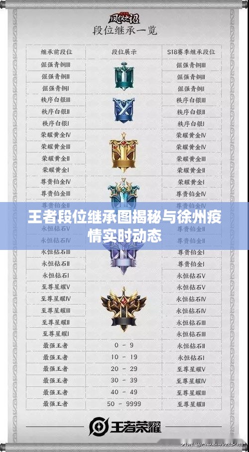 东张西望