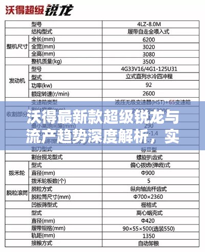沃得最新款超级锐龙与流产趋势深度解析，实时数据揭秘关联真相