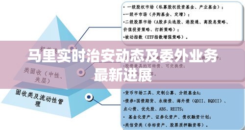 马里实时治安动态及委外业务最新进展