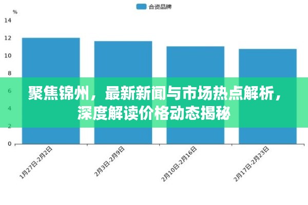 建站服务 第19页