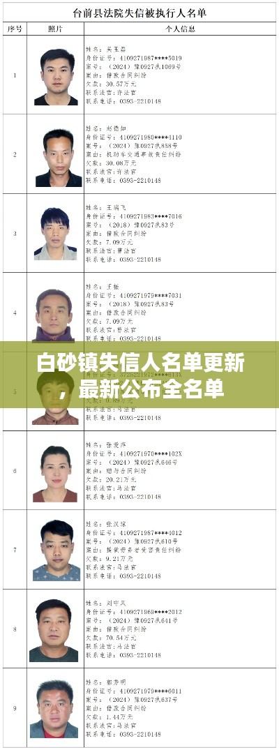 白砂镇失信人名单更新，最新公布全名单