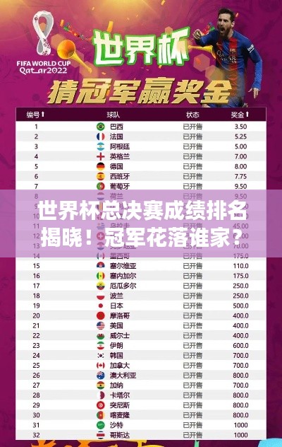 世界杯总决赛成绩排名揭晓！冠军花落谁家？