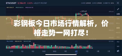 彩钢板今日市场行情解析，价格走势一网打尽！