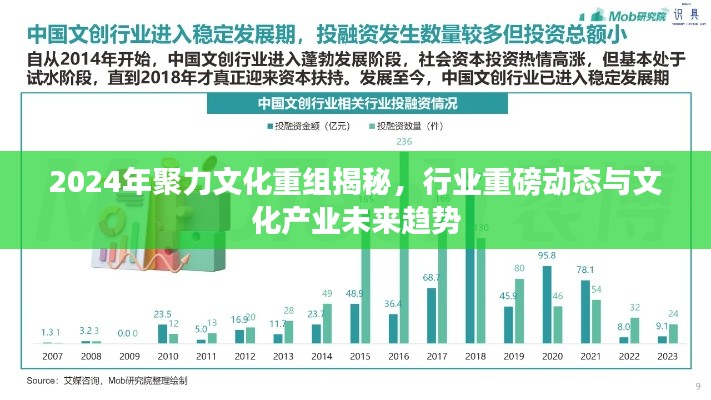 2024年聚力文化重组揭秘，行业重磅动态与文化产业未来趋势