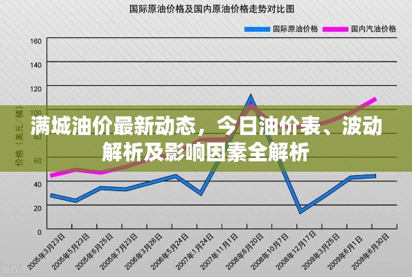 七贵三公