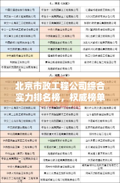 北京市政工程公司综合实力排名榜，权威榜单一网打尽！