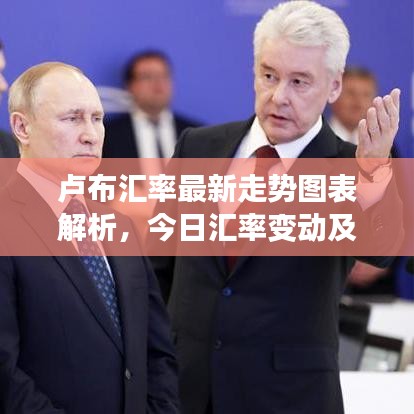 卢布汇率最新走势图表解析，今日汇率变动及影响因素全解析