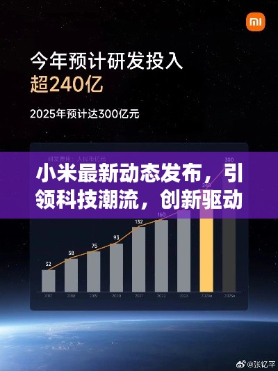 小米最新动态发布，引领科技潮流，创新驱动前行