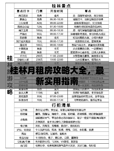 桂林月租房攻略大全,最新实用指南