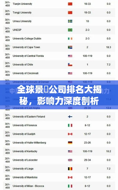 建站服务 第3页