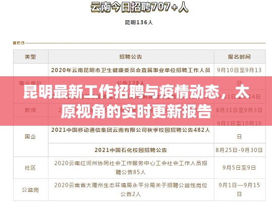 昆明最新工作招聘与疫情动态，太原视角的实时更新报告