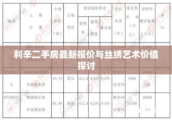 帮助中心 第3页