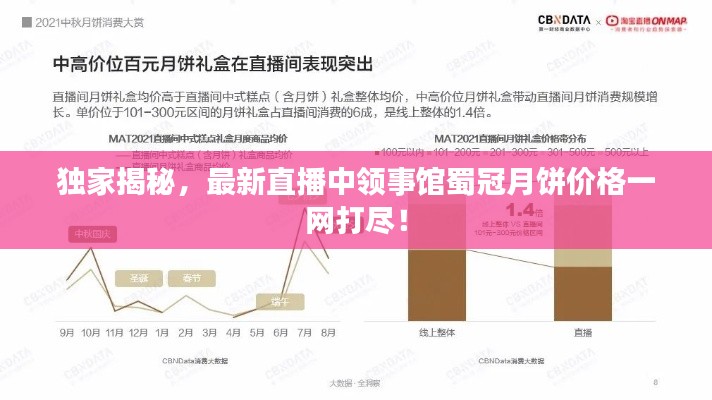独家揭秘，最新直播中领事馆蜀冠月饼价格一网打尽！