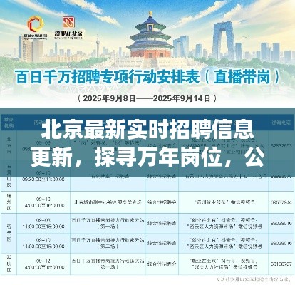 北京最新实时招聘信息更新，探寻万年岗位，公交出行指南全攻略