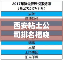 西安粘土公司排名揭晓，权威榜单，不容错过！
