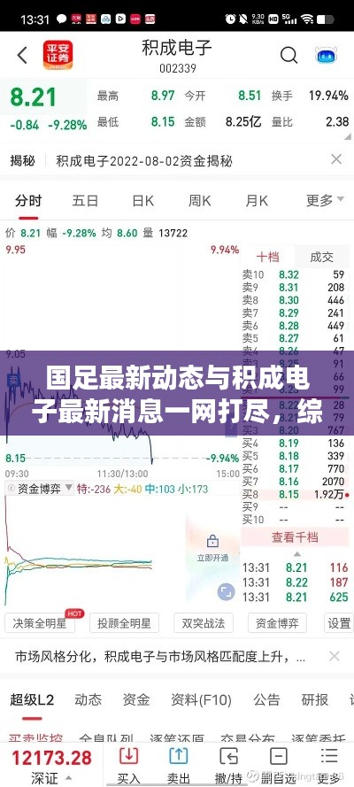 国足最新动态与积成电子最新消息一网打尽，综述揭秘！