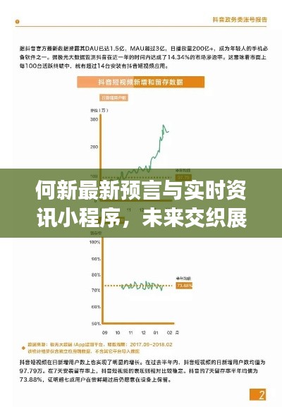 何新最新预言与实时资讯小程序,未来交织展望揭秘!