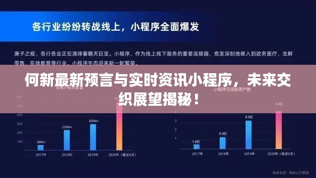 何新最新预言与实时资讯小程序,未来交织展望揭秘!