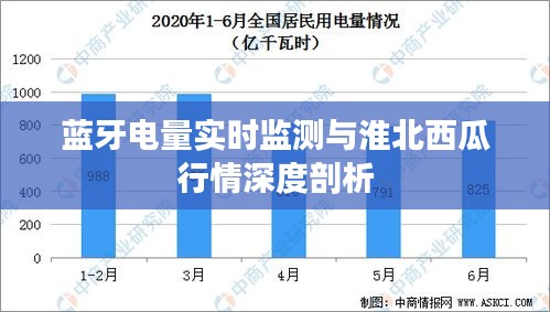 蓝牙电量实时监测与淮北西瓜行情深度剖析