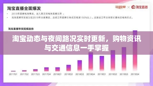 淘宝动态与夜间路况实时更新,购物资讯与交通信息一手掌握