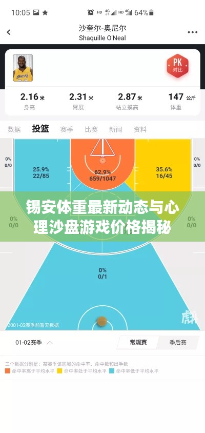 锡安体重最新动态与心理沙盘游戏价格揭秘