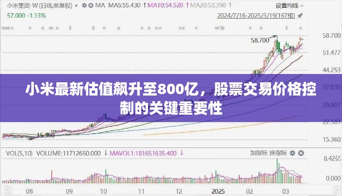 小米最新估值飙升至800亿,股票交易价格控制的关键重要性