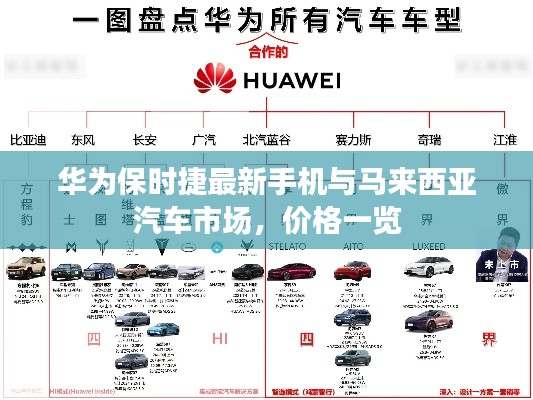 华为保时捷最新手机与马来西亚汽车市场,价格一览