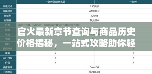官火最新章节查询与商品历史价格揭秘,一站式攻略助你轻松掌握!