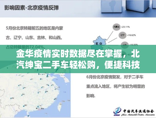 金华疫情实时数据尽在掌握,北汽绅宝二手车轻松购,便捷科技,品质之选