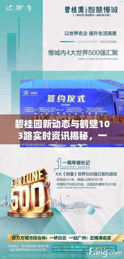 碧桂园新动态与鹤壁103路实时资讯揭秘,一站式获取你所关心的资讯!