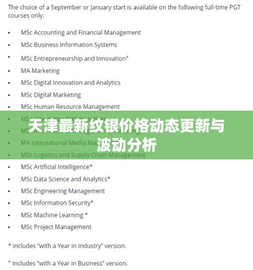 天津最新纹银价格动态更新与波动分析